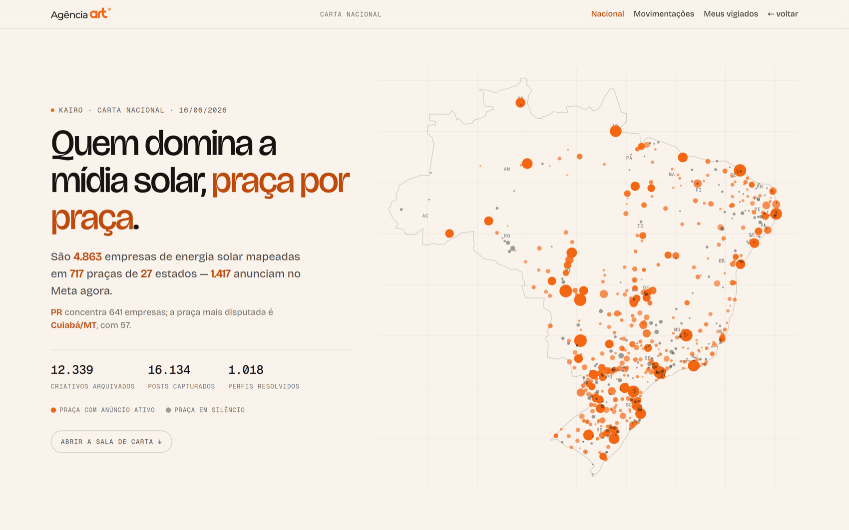Painel Kairo: a carta nacional da mídia solar — mapa do Brasil com cada praça e quem anuncia